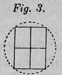 Fig. 3: Querschnitt eines Baumstammes zur Gewinnung von Kreuzholz oder Viertelholz.