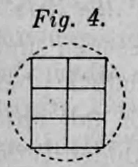 Fig. 4: Querschnitt eines Baumstammes zur Gewinnung von Sechstelholz.