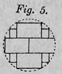 Fig. 5: Querschnitt eines Baumstammes zur Gewinnung von Achtelholz.