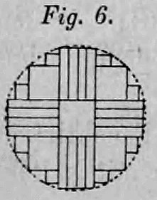 Fig. 6: Schnittschema für die Gewinnung mehrerer Kanthölzer aus einem Stamm.