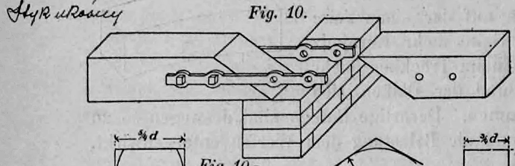 10: Schräger Stoß über einem Auflager, verstärkt durch eiserne Schienen.