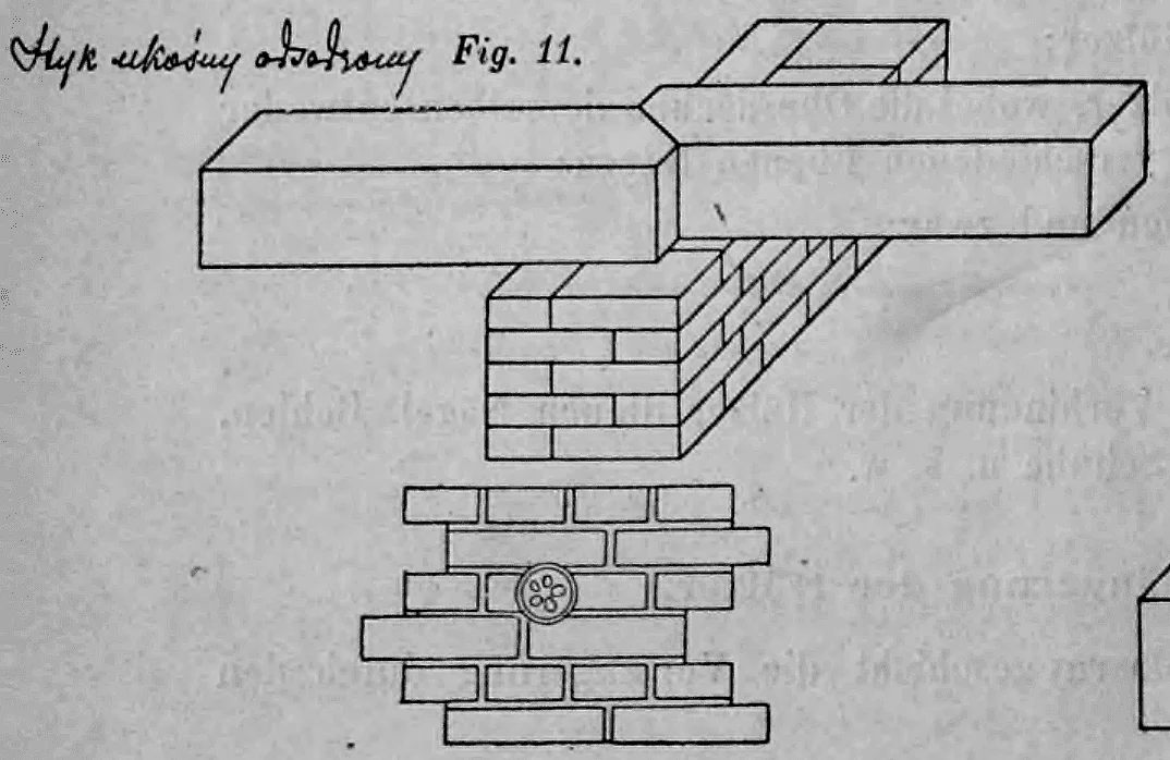 11: Versetzter schräger Stoß über einem gemauerten Auflager.