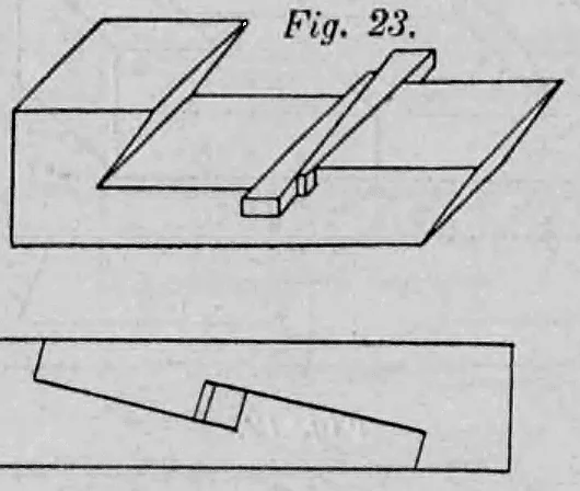 23: Perspektivische Darstellung eines geraden Hakenblatts mit schrägem Schnitt und Keil.