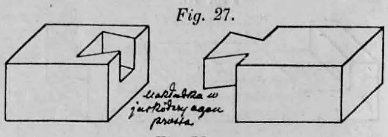 27: Schwalbenschwanzförmiges Blatt in Explosionsdarstellung.