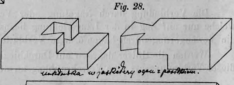 28: Schwalbenschwanzförmiges Blatt mit Brüstung.