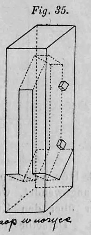 35: Verbindung durch einen Blattzapfen.