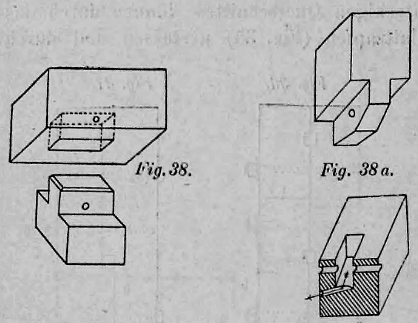 38, 38a: Darstellung eines einfachen geraden Zapfens in montiertem und zerlegtem Zustand.