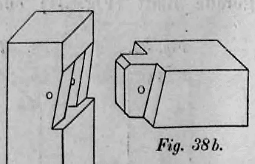 38 b: Perspektivische Darstellung einer Zapfenverbindung mit Versatzung.