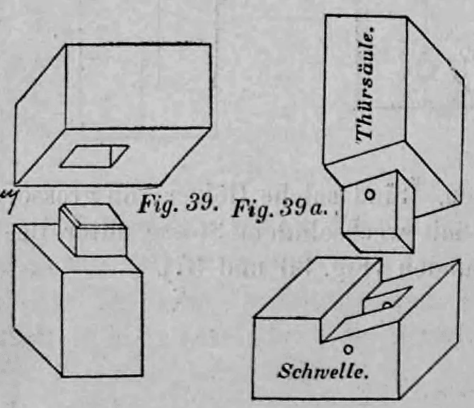 39, 39 a: Technische Zeichnung eines Eckzapfens für die Verbindung von Pfosten und Schwellen.