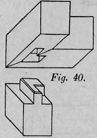 Fig. 40: Darstellung eines Eckzapfens für auf Gehrung geschnittene Schwellen.