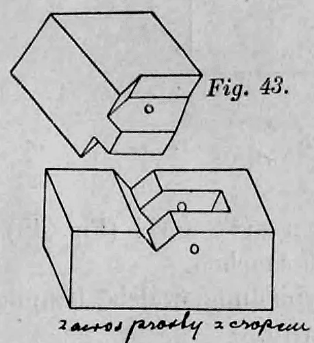 Fig. 43: Darstellung einer weiteren Variante der einfachen Versatzung (Fersenversatzung).