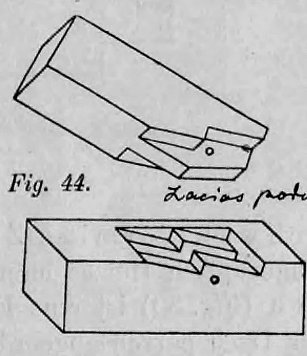 Fig. 44: Darstellung einer doppelten Versatzung.