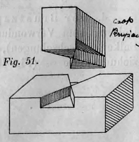 Fig. 51: Perspektivische Ansicht eines Kreuzzapfens für Säulenverbindungen.