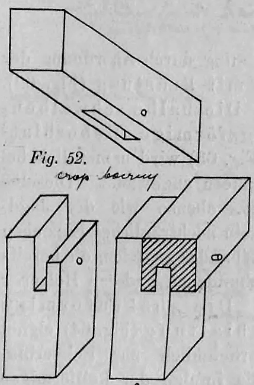 Fig. 52: Darstellung eines Seitenzapfens in Explosionsansicht und zusammengefügt.