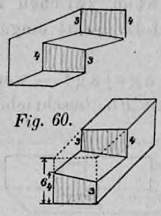 Fig. 60: Darstellung einer Überblattung mit schrägem Schnitt.