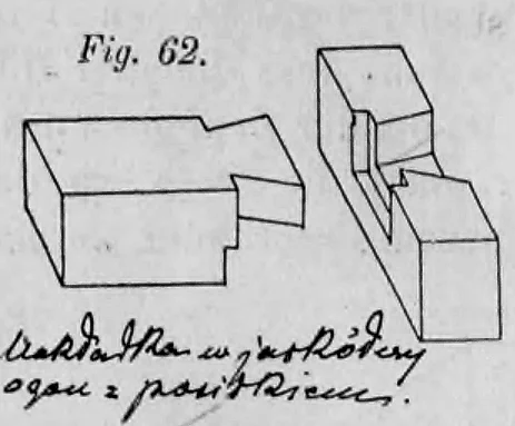 Fig. 62: Schwalbenschwanzförmige Überblattung mit Brüstung.