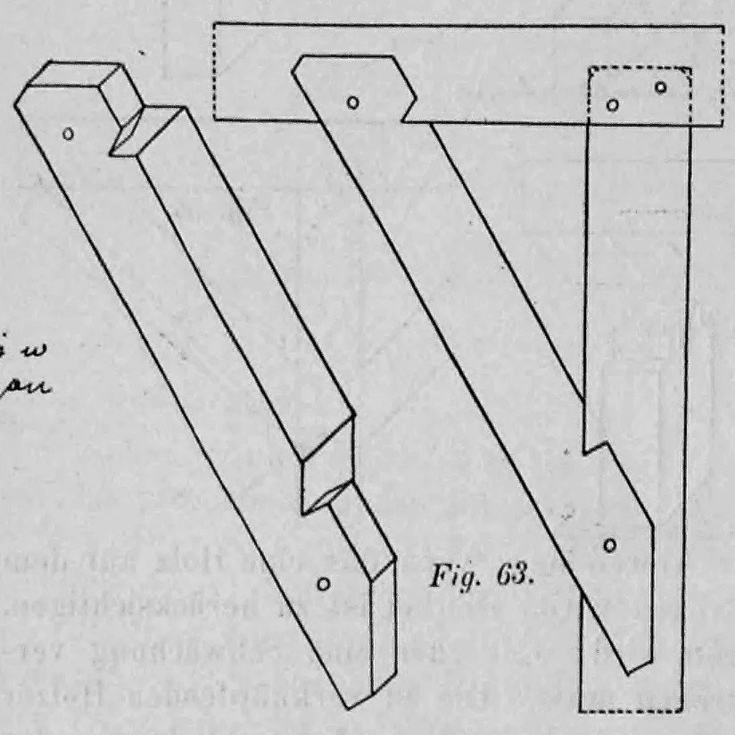 Fig. 63: Diagramm einer halben schwalbenschwanzförmigen Überblattung bei Kopfbändern.