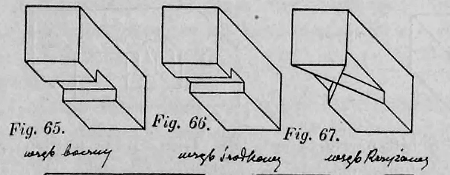 Fig. 65, 66, 67: Darstellung verschiedener Arten der Verkämmung: einseitig, zweiseitig und kreuzförmig.