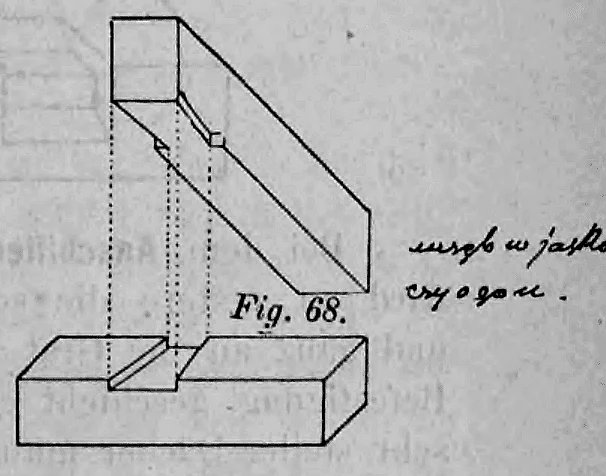 Fig. 68: Isometrische Darstellung einer schwalbenschwanzförmigen Verkämmung.