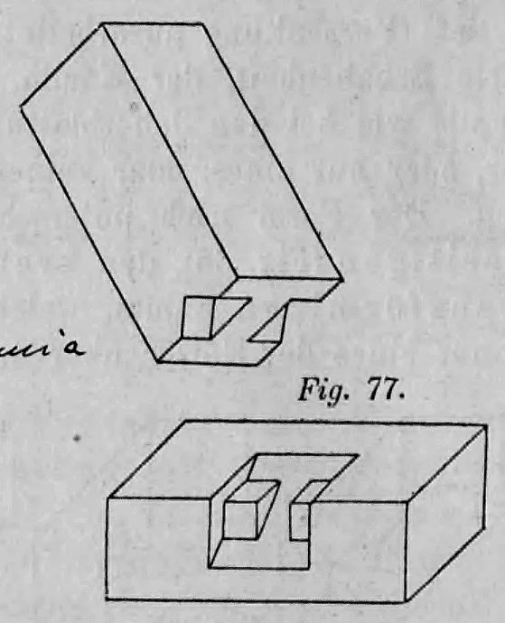 Fig. 77: Axonometrische Darstellung einer Aufklauung, bei der nur der Sparren über die Pfette greift.