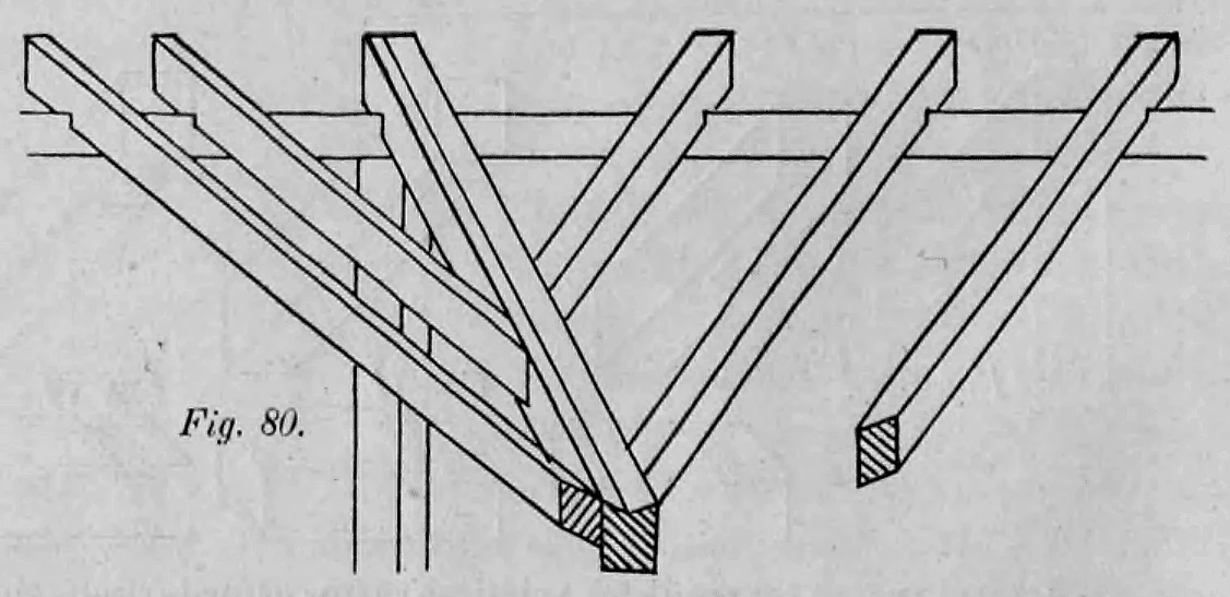Fig. 80: Perspektivische Ansicht einer Dachbalkenlage mit Gratsparren und Schiftern.