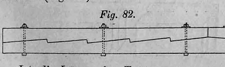 Fig. 82: Längsschnitt eines verstärkten, verzahnten Balkens mit Proportionsangaben.