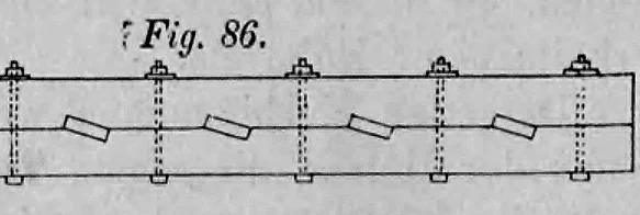 Fig. 86: Ansicht eines verdübelten Balkens mit schräg sitzenden, rechteckigen Dübeln oder Keilen.