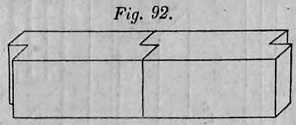 Fig. 92: Einfache Falzverbindung zweier Bretter (halbe Spundung).