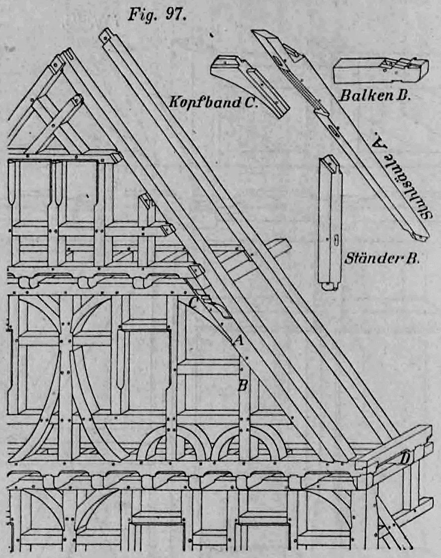 Fig. 97: Detailzeichnung einer Dach- und Wandverbindung mit Bauteilbezeichnungen.