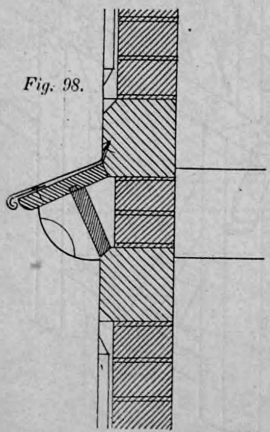 Fig. 98: Schnittzeichnung eines Wetterschutzes für Balkenköpfe durch geneigte Deckbretter.