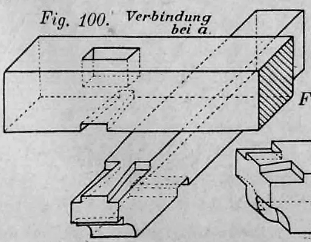 Fig. 100: Detailzeichnung einer Zapfenverbindung (Verbindung bei a) in Explosionsdarstellung.