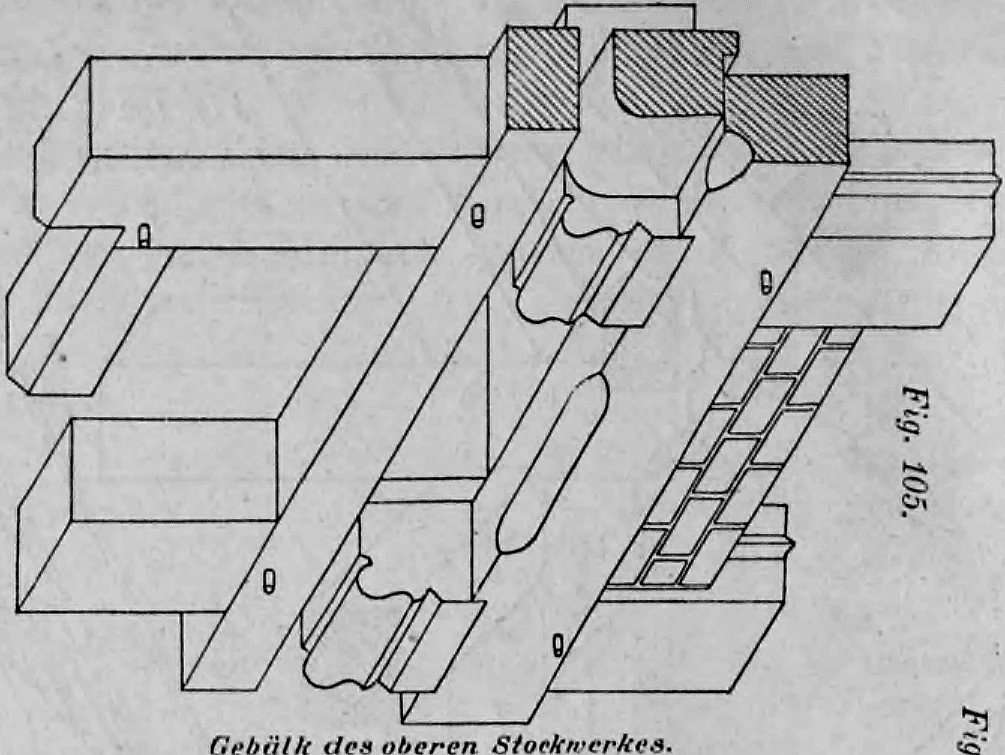 Fig. 105: Isometrische Darstellung des Gebälks eines oberen Stockwerkes mit profilierten Balkenköpfen.