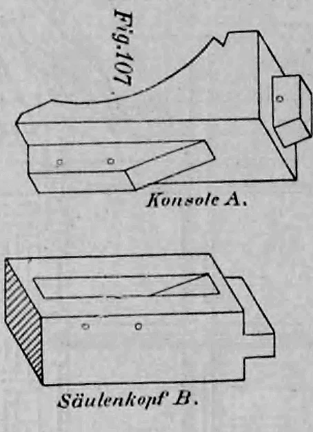 Fig. 107: Detailzeichnungen von Konsole A und Säulenkopf B.