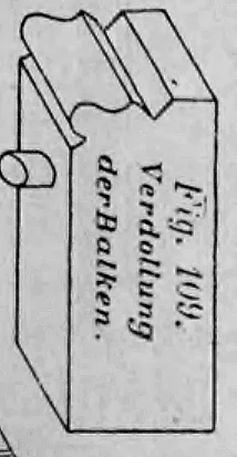 Fig. 109: Darstellung einer Verdollung der Balken.