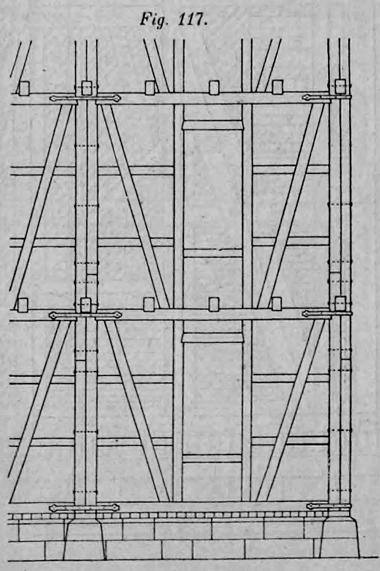 Fig. 117: Vertikalschnitt durch eine mehrstöckige Fachwerkwand mit durchgehenden Pfosten.