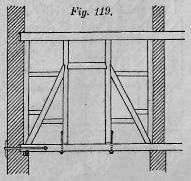 Fig. 119: Fachwerkkonstruktion einer Hängewand mit einer integrierten Fenster- oder Türöffnung.