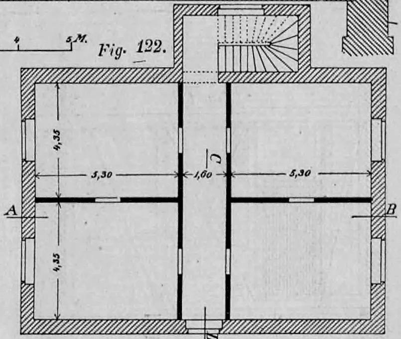 Fig. 122: Schematischer Grundriss eines Gebäudeteils mit Treppenhaus und Maßangaben.