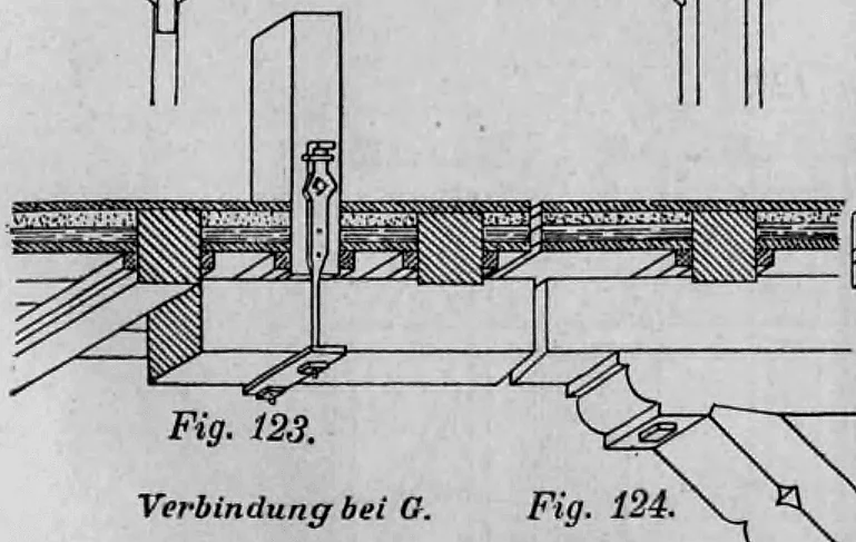 Fig. 123: Detailzeichnung der Aufhängung eines Balkens mittels eines schmiedeeisernen Bandes.