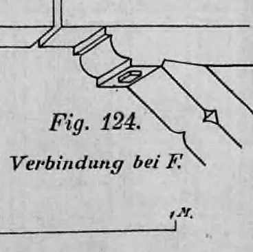 Fig. 124: Detail der Verbindung zwischen einer schrägen Strebe und dem waagerechten Balken mittels Versatzung.
