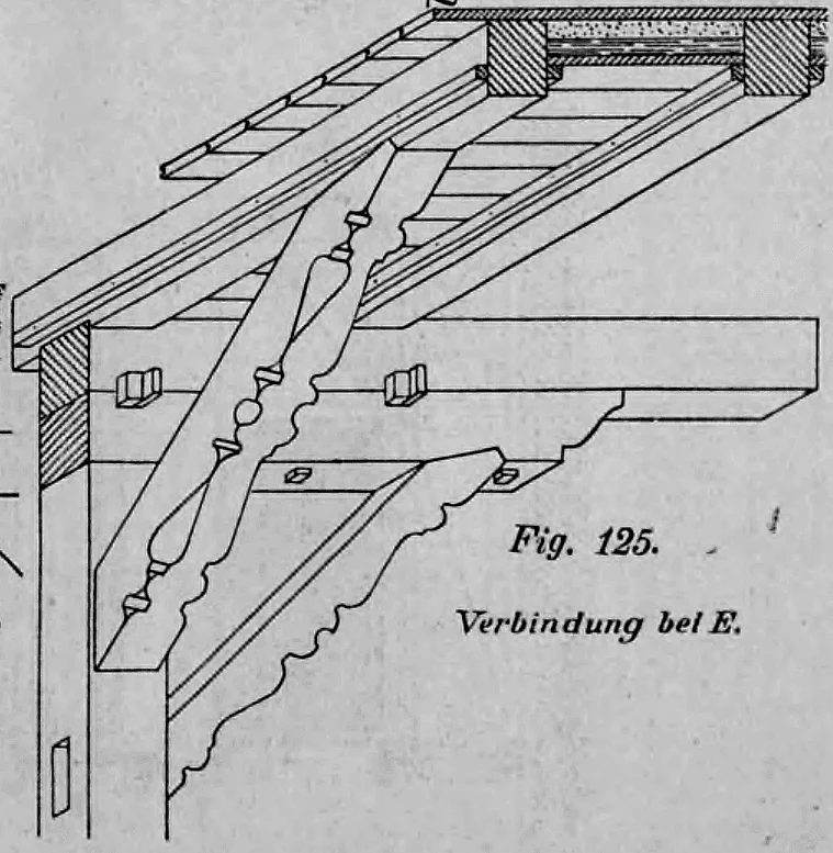 Fig. 125: Detailansicht einer profilierten Konsole und eines verzierten Kopfbandes.