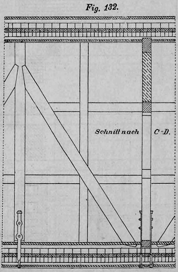 Fig. 132: Querschnitt durch die Wandkonstruktion des Hängewerks.