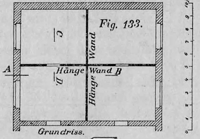 Fig. 133: Darstellung der Lage der sich kreuzenden Hängewände im Raum.