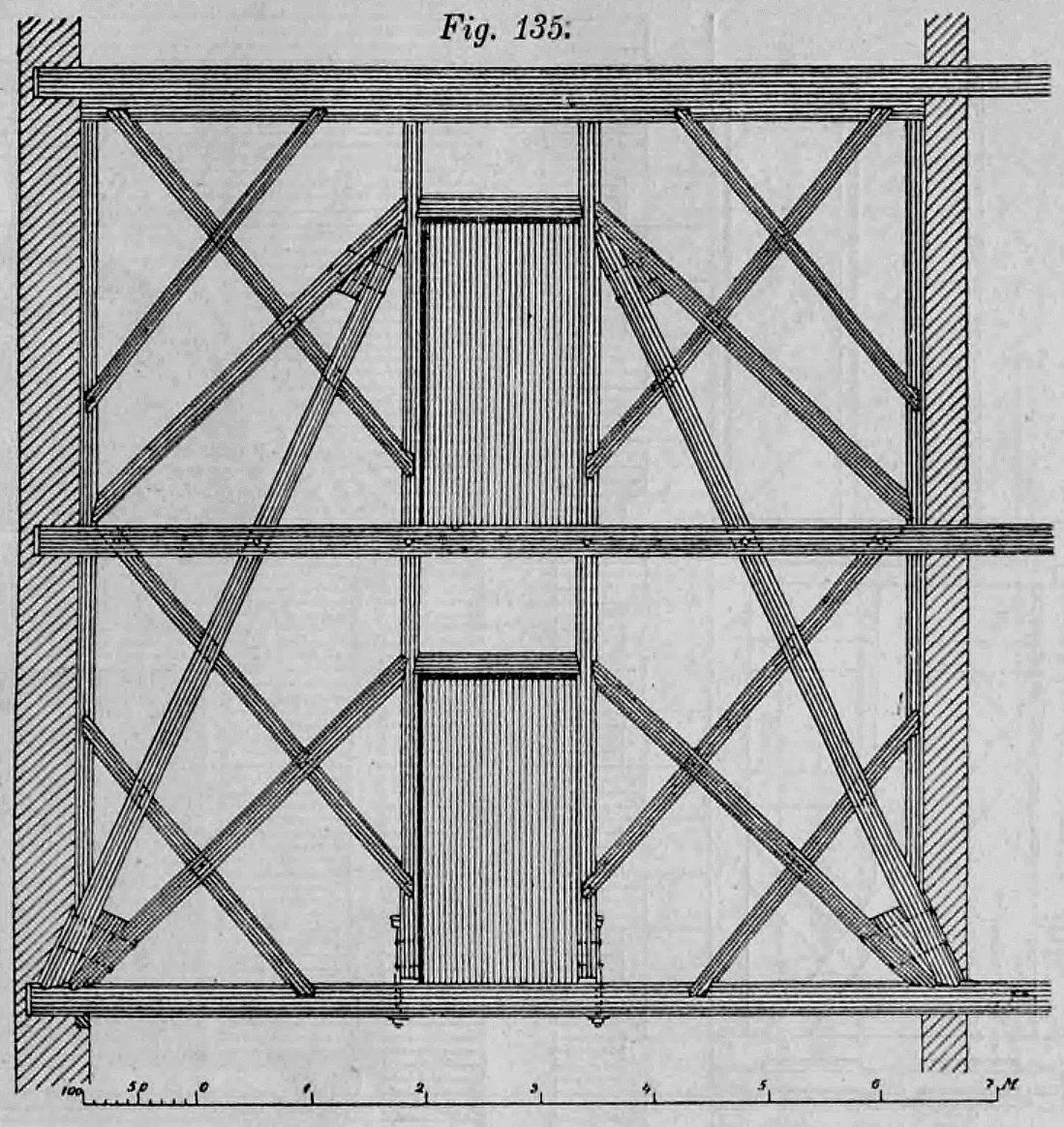 Fig. 135.: Darstellung eines doppelstöckigen Hängewerks mit kreuzweisen Verstrebungen.