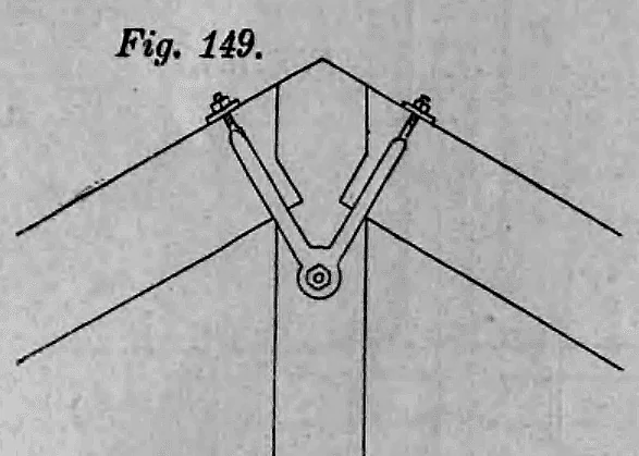 Fig. 149: Schematische Darstellung eines einfachen Hängewerks mit Zugband.