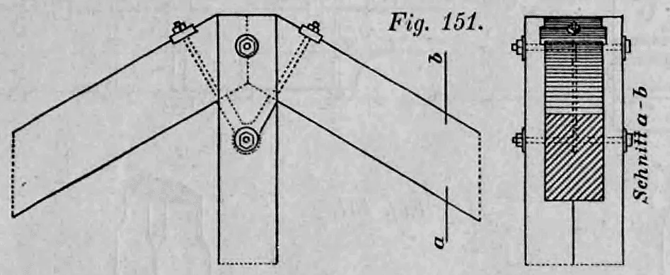 Fig. 151: Detailzeichnung eines Hängeeisens mit Querschnitt-Ansicht (Schnitt a-b).