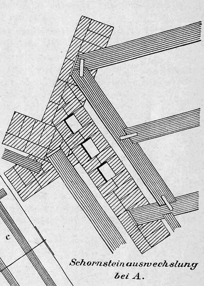 Bild 5: Perspektivische Detailansicht der Balkenführung um einen Schornstein (Detail A).