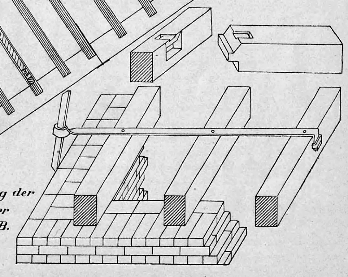 Bild 6: Darstellung der baulichen Fixierung von Deckenbalken im massiven Mauerwerk mittels Stichankern (Detail B).