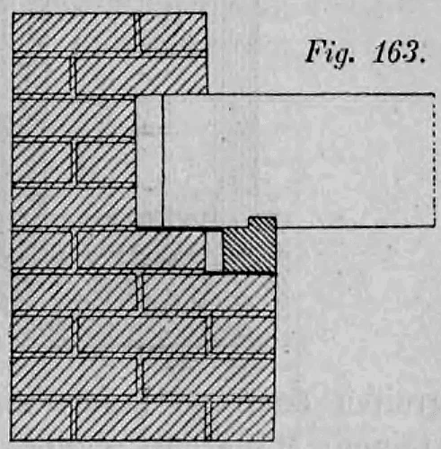 Fig. 163: Querschnitt eines Mauerabsatzes mit einer 10/10 cm starken Mauerlatte.