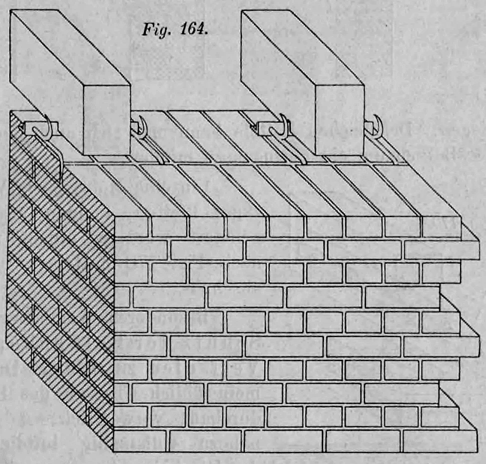 Fig. 164: Perspektivische Ansicht einer Balkenlage mit Winkeleisen-Auflagern und Stichankern.