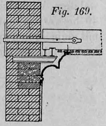 Fig. 169: Balkenauflagerung mittels eiserner Konsole/Träger vor einer Brandmauer.